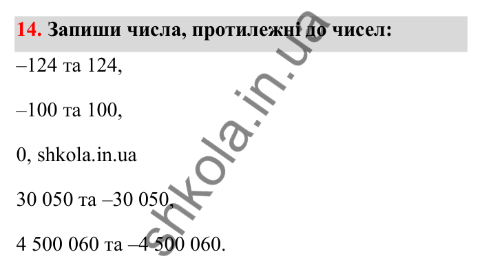 Відповідь до завдання 14 (с. 23) з математики для 6 класу (Бевз, 2023): Цілі числа