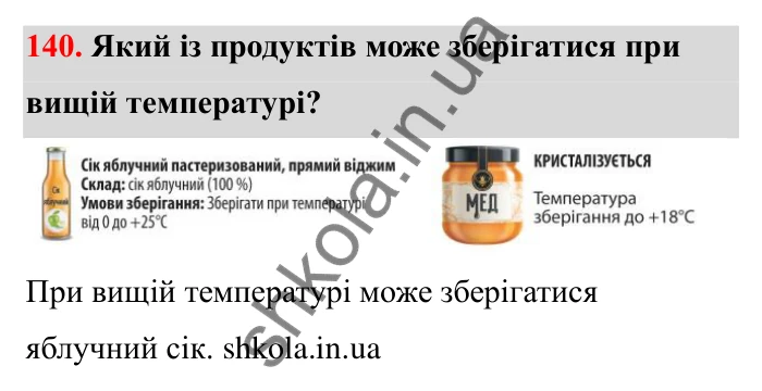 Завдання 140 Відповідь до завдання 140 (с. 41) з математики для 6 класу (Бевз, 2023): Порівняння цілих чисел