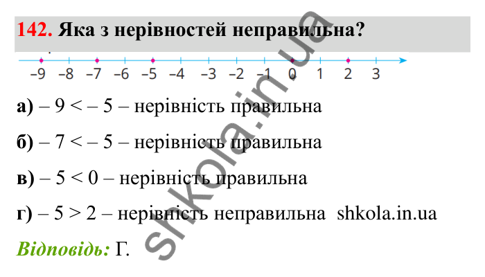Завдання 142 Відповідь до завдання 142 (с. 42) з математики для 6 класу (Бевз, 2023): Порівняння цілих чисел