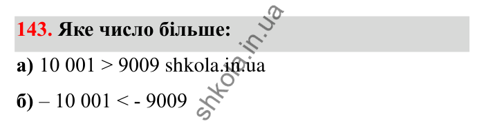 Відповідь до завдання 143 (с. 42) з математики для 6 класу (Бевз, 2023): Порівняння цілих чисел