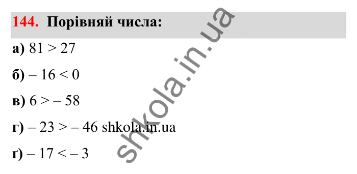 Відповідь до завдання 144 (с. 42) з математики для 6 класу (Бевз, 2023): Порівняння цілих чисел