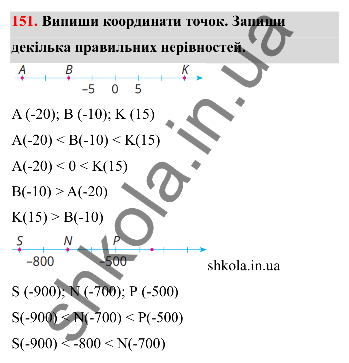 Відповідь до завдання 151 (с. 42) з математики для 6 класу (Бевз, 2023): Порівняння цілих чисел