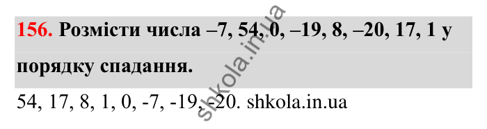 Відповідь до завдання 156 (с. 43) з математики для 6 класу (Бевз, 2023): Порівняння цілих чисел