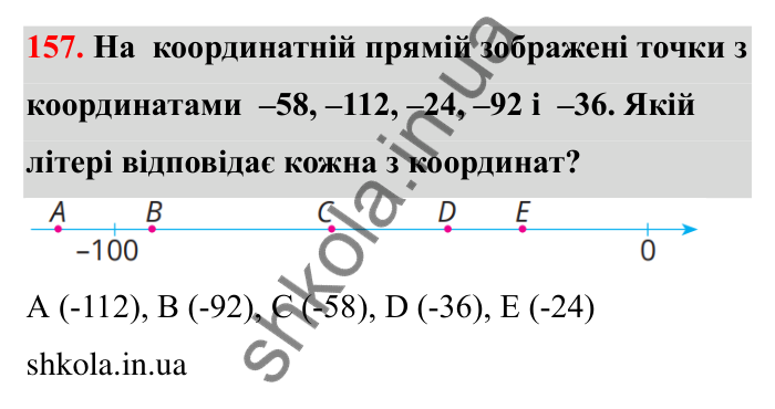 Відповідь до завдання 157 (с. 43) з математики для 6 класу (Бевз, 2023): Порівняння цілих чисел