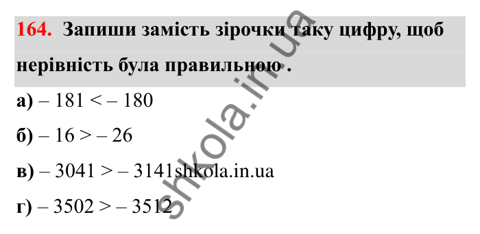 Відповідь до завдання 164 (с. 43) з математики для 6 класу (Бевз, 2023): Порівняння цілих чисел