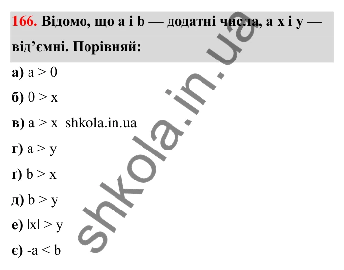 Відповідь до завдання 166 (с. 43) з математики для 6 класу (Бевз, 2023): Порівняння цілих чисел