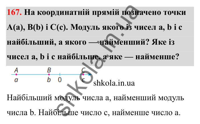 Завдання 167 Відповідь до завдання 167 (с. 43) з математики для 6 класу (Бевз, 2023): Порівняння цілих чисел