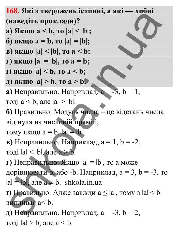 Відповідь до завдання 168 (с. 43) з математики для 6 класу (Бевз, 2023): Порівняння цілих чисел