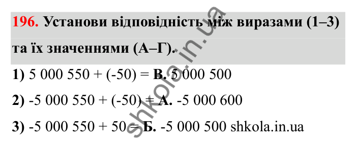 Відповідь до завдання 196 (с. 47) з математики для 6 класу (Бевз, 2023): Додавання цілих чисел. Закони додавання