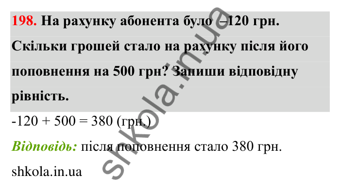 Відповідь до завдання 198 (с. 47) з математики для 6 класу (Бевз, 2023): Додавання цілих чисел. Закони додавання