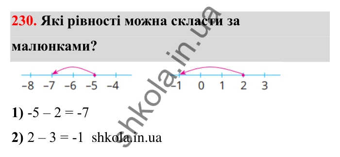 Завдання 230 Відповідь до завдання 230 (с. 51) з математики для 6 класу (Бевз, 2023): Віднімання цілих чисел