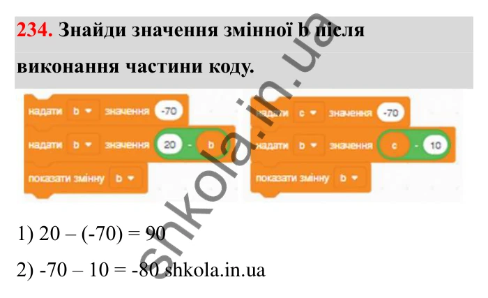 Відповідь до завдання 234 (с. 52) з математики для 6 класу (Бевз, 2023): Віднімання цілих чисел