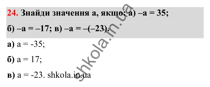 Завдання 24 Відповідь до завдання 24 (с. 24) з математики для 6 класу (Бевз, 2023): Цілі числа