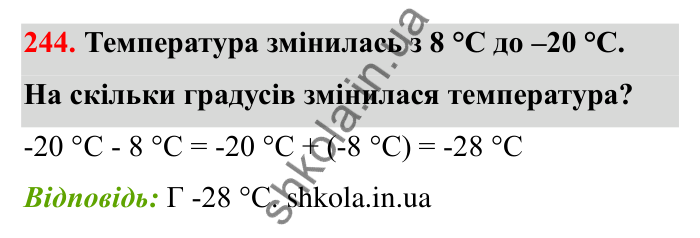 Відповідь до завдання 244 (с. 52) з математики для 6 класу (Бевз, 2023): Віднімання цілих чисел