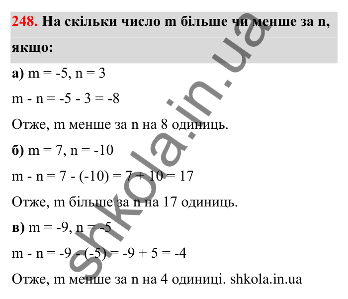 Відповідь до завдання 248 (с. 52) з математики для 6 класу (Бевз, 2023): Віднімання цілих чисел