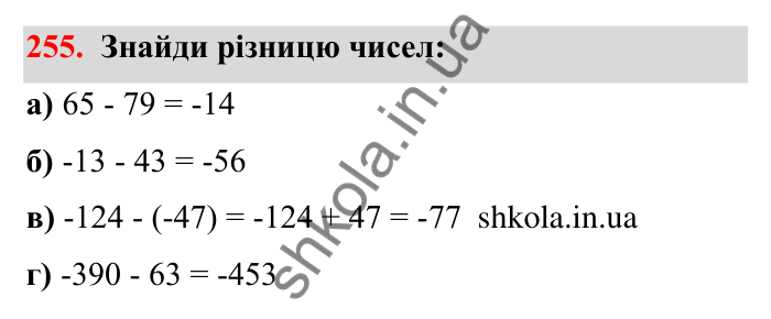 Відповідь до завдання 255 (с. 53) з математики для 6 класу (Бевз, 2023): Віднімання цілих чисел