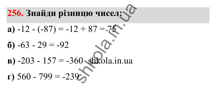 Відповідь до завдання 256 (с. 53) з математики для 6 класу (Бевз, 2023): Віднімання цілих чисел