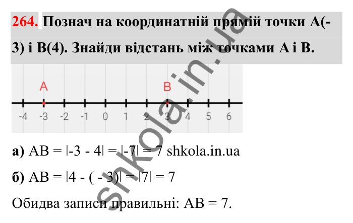 Відповідь до завдання 264 (с. 54) з математики для 6 класу (Бевз, 2023): Віднімання цілих чисел