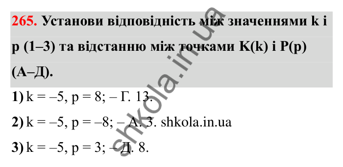 Завдання 265 Відповідь до завдання 265 (с. 54) з математики для 6 класу (Бевз, 2023): Віднімання цілих чисел