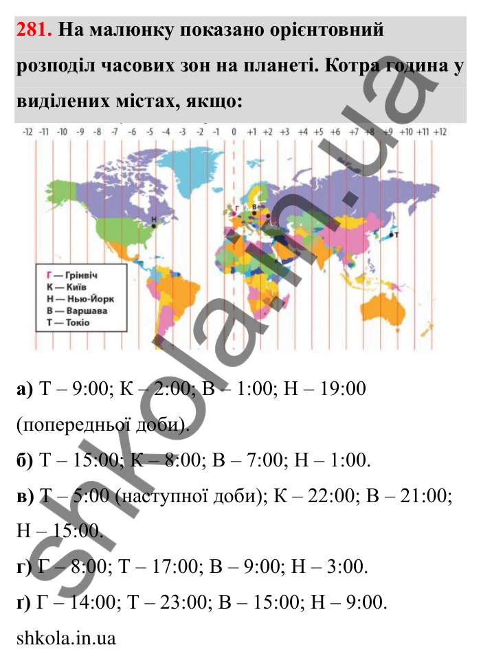 Відповідь до завдання 281 (с. 55) з математики для 6 класу (Бевз, 2023): Віднімання цілих чисел