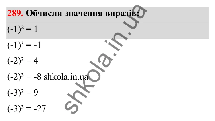 Завдання 289 Відповідь до завдання 289 (с. 58) з математики для 6 класу (Бевз, 2023): Множення цілих чисел. Властивості множення