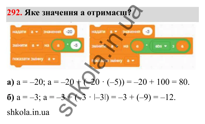 Відповідь до завдання 292 (с. 59) з математики для 6 класу (Бевз, 2023): Множення цілих чисел. Властивості множення