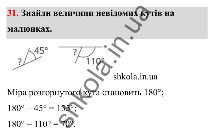 Відповідь до завдання 31 (с. 25) з математики для 6 класу (Бевз, 2023): Цілі числа