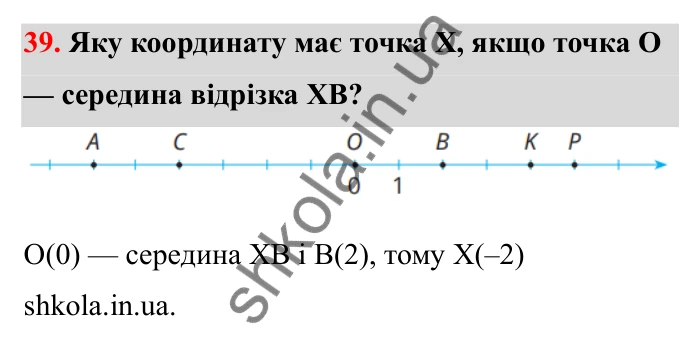 Завдання 39 Відповідь до завдання 39 (с. 28) з математики для 6 класу (Бевз, 2023): Координатна пряма