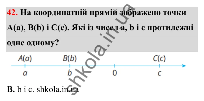 Відповідь до завдання 42 (с. 28) з математики для 6 класу (Бевз, 2023): Координатна пряма