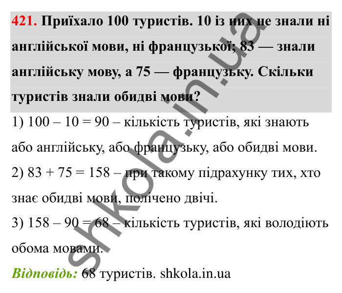 Відповідь до завдання 421 (с. 71) з математики для 6 класу (Бевз, 2023): Перетворення простіших виразів
