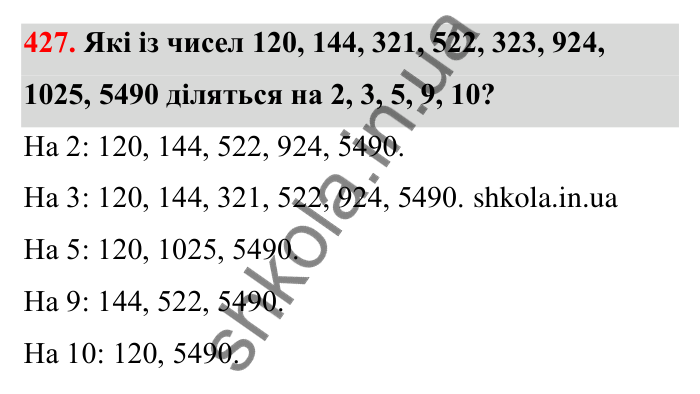 Відповідь до завдання 427 (с. 74) з математики для 6 класу (Бевз, 2023): Ознаки подільності. Розкладання чисел на прості...