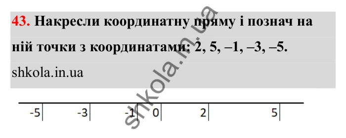 Завдання 43 Відповідь до завдання 43 (с. 28) з математики для 6 класу (Бевз, 2023): Координатна пряма