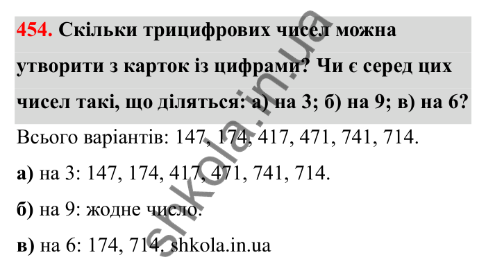 Відповідь до завдання 454 (с. 76) з математики для 6 класу (Бевз, 2023): Ознаки подільності. Розкладання чисел на прості...