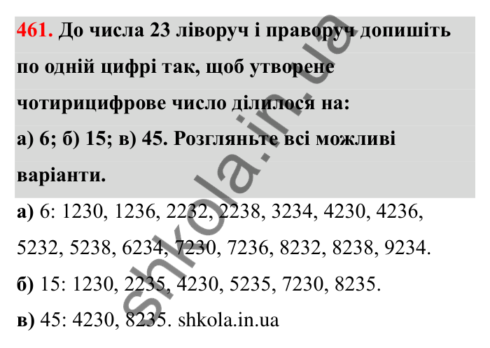 Відповідь до завдання 461 (с. 77) з математики для 6 класу (Бевз, 2023): Ознаки подільності. Розкладання чисел на прості...