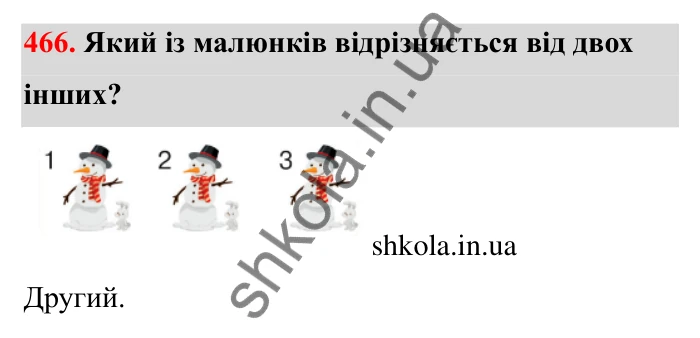 Завдання 466 Відповідь до завдання 466 (с. 77) з математики для 6 класу (Бевз, 2023): Ознаки подільності. Розкладання чисел на прості...