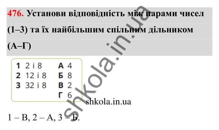 Відповідь до завдання 476 (с. 80) з математики для 6 класу (Бевз, 2023): Найбільший спільний дільник