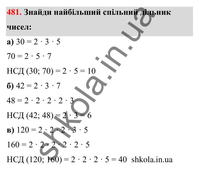 Відповідь до завдання 481 (с. 80) з математики для 6 класу (Бевз, 2023): Найбільший спільний дільник