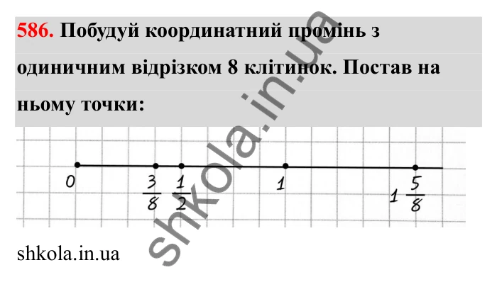 Відповідь до завдання 586 (с. 94) з математики для 6 класу (Бевз, 2023): Звичайні дроби з рівними знаменниками. Мішані числа