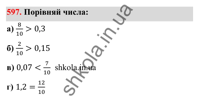 Відповідь до завдання 597 (с. 95) з математики для 6 класу (Бевз, 2023): Звичайні дроби з рівними знаменниками. Мішані числа