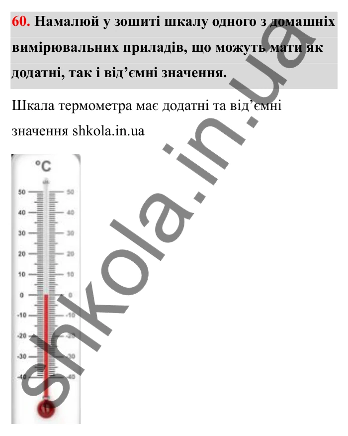 Завдання 60 Відповідь до завдання 60 (с. 30) з математики для 6 класу (Бевз, 2023): Координатна пряма