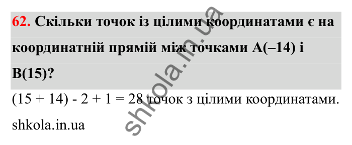Відповідь до завдання 62 (с. 30) з математики для 6 класу (Бевз, 2023): Координатна пряма