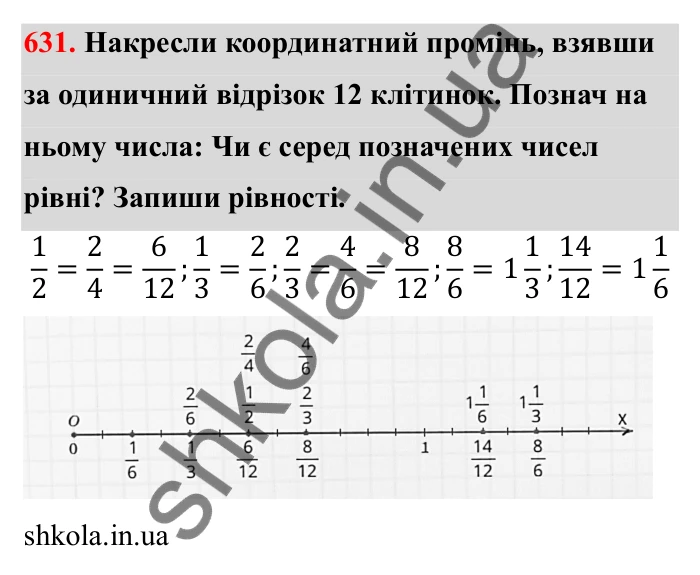 Відповідь до завдання 631 (с. 100) з математики для 6 класу (Бевз, 2023): Основна властивість дробу