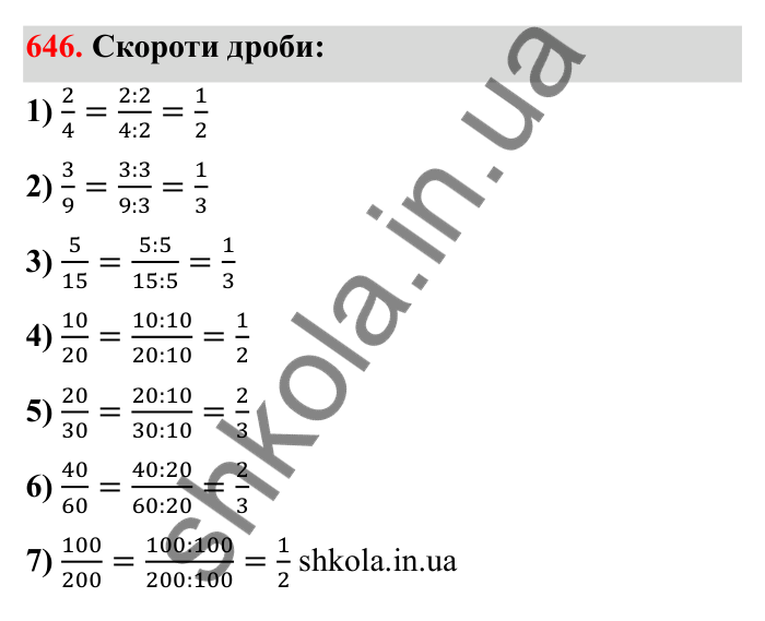 Відповідь до завдання 646 (с. 104) з математики для 6 класу (Бевз, 2023): Скорочення дробів