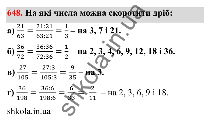 Завдання 648 Відповідь до завдання 648 (с. 104) з математики для 6 класу (Бевз, 2023): Скорочення дробів