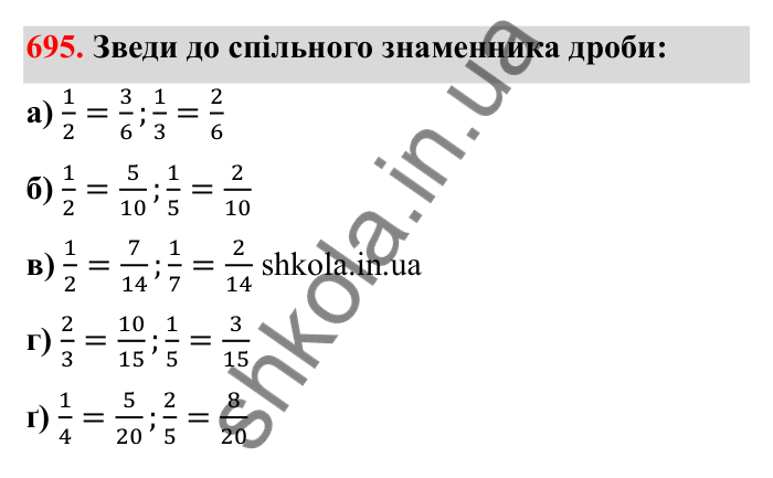 Відповідь до завдання 695 (с. 110) з математики для 6 класу (Бевз, 2023): Зведення дробів до спільного знаменника...