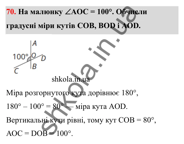 Відповідь до завдання 70 (с. 31) з математики для 6 класу (Бевз, 2023): Координатна пряма