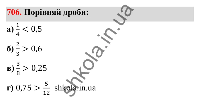 Відповідь до завдання 706 (с. 111) з математики для 6 класу (Бевз, 2023): Зведення дробів до спільного знаменника...