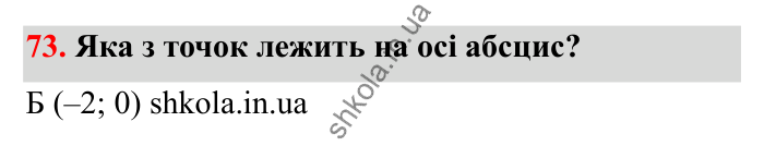 Відповідь до завдання 73 (с. 33) з математики для 6 класу (Бевз, 2023): Координатна площина