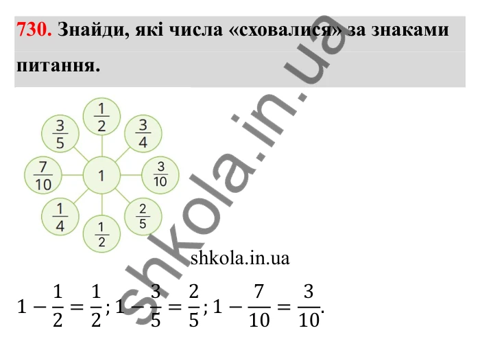 Відповідь до завдання 730 (с. 115) з математики для 6 класу (Бевз, 2023): Додавання і віднімання дробів та мішаних чисел