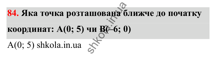 Відповідь до завдання 84 (с. 33) з математики для 6 класу (Бевз, 2023): Координатна площина
